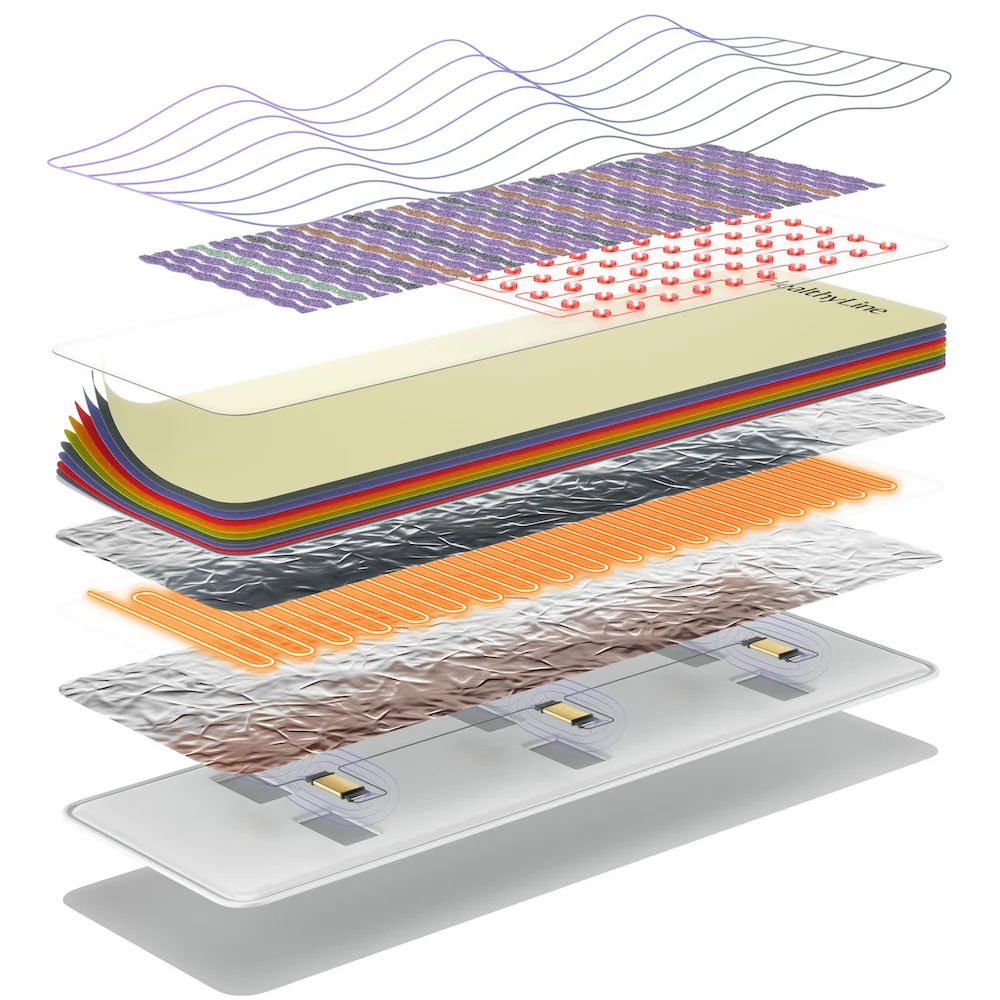 21-layers-healtyline-pemf-mats 21-layers-healtyline-pemf-mats