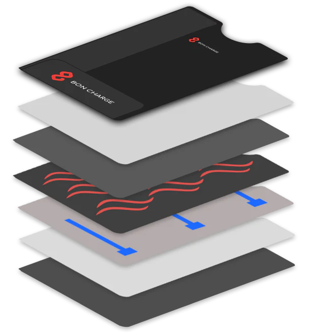 bon-charge-sauna-blanket-layers
