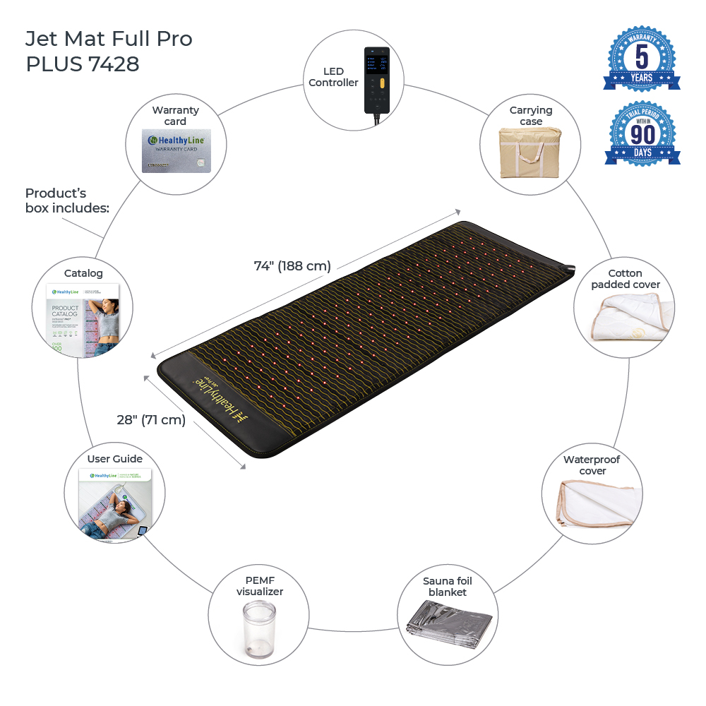 healthyline-jet-mat-serie