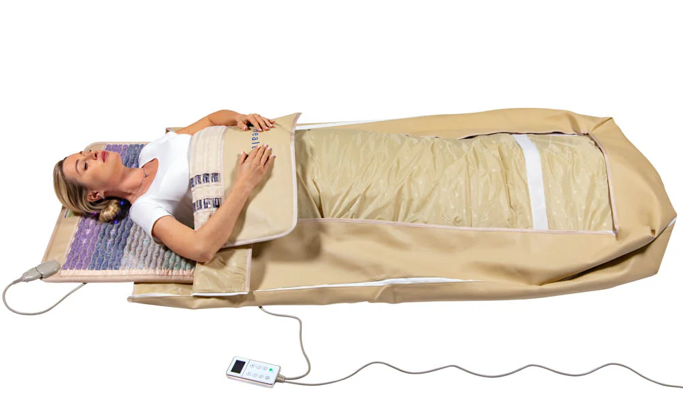 healthyline-rainbow-chakra-360-wrap